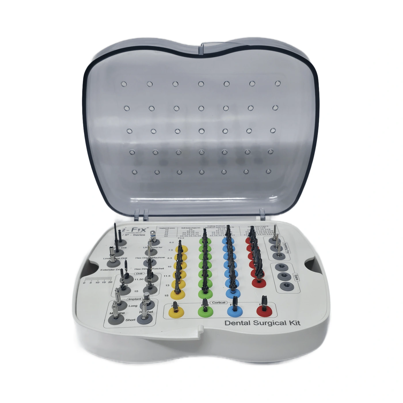 IP Series Premium Surgical kit — Premium — angle 3