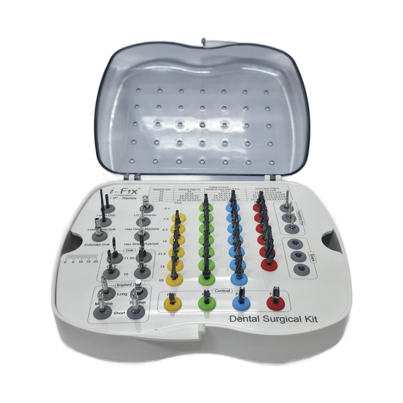 IP Series Premium Surgical kit — Premium — angle 4