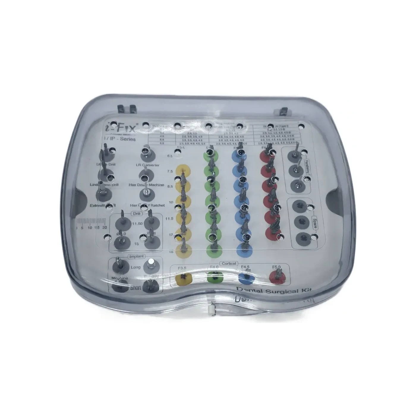 IP+ Series surgical kit