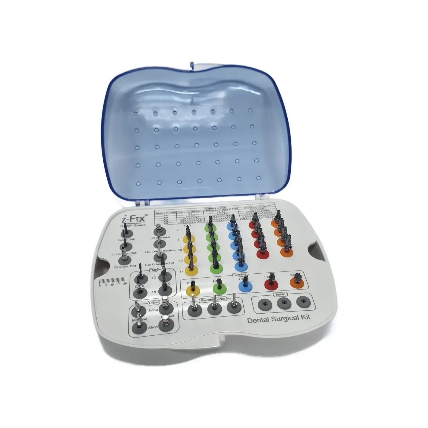 SP Series surgical kit from the product catalog